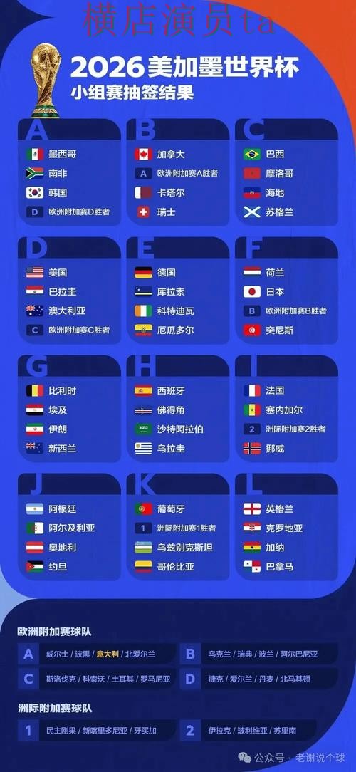 精选世界杯投注平台：从真实体验到使用全流程解析 - 2026世界杯