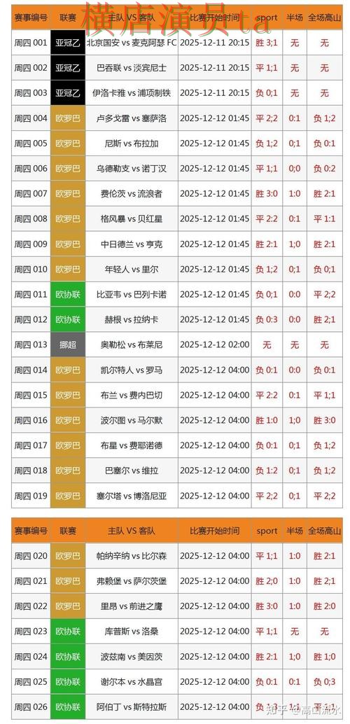世界杯买球网站数据分析怎么选?盘点分析给你答案(世界杯赛事中心) 世界杯买球网站数据分析怎么选?盘点分析给你答案(世界杯赛事中心)