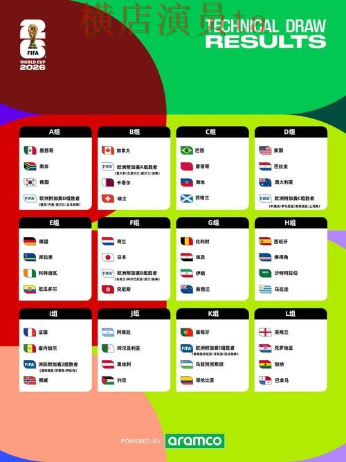 世界杯竞猜平台盘点合集:覆盖平台排行与入口方式 - FIFA World Cup 2026 世界杯竞猜平台盘点合集:覆盖平台排行与入口方式 - FIFA World Cup 2026