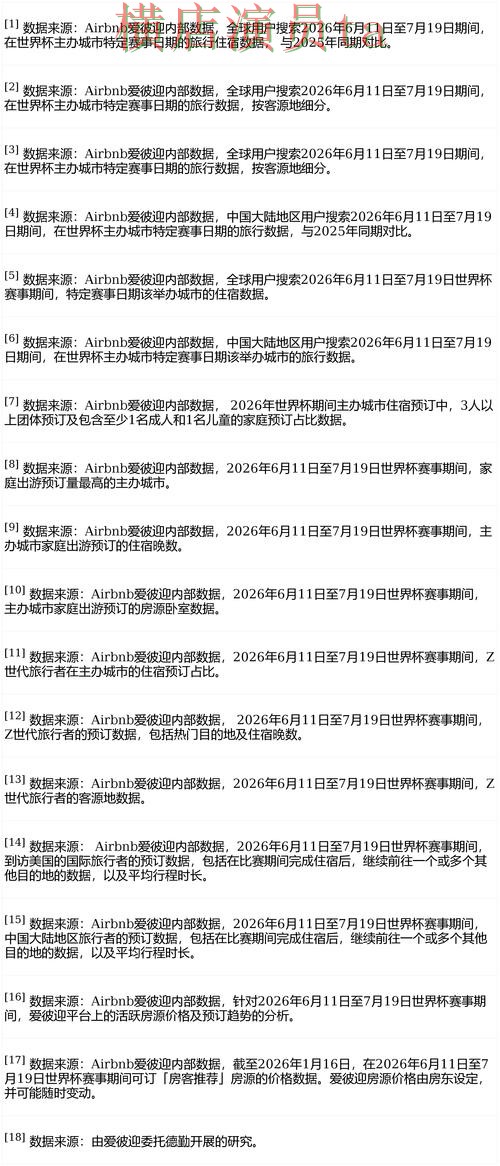 世界杯竞猜网站整理报告:数据分析与实际体验总结 - 世界杯数据 世界杯竞猜网站整理报告:数据分析与实际体验总结 - 世界杯数据
