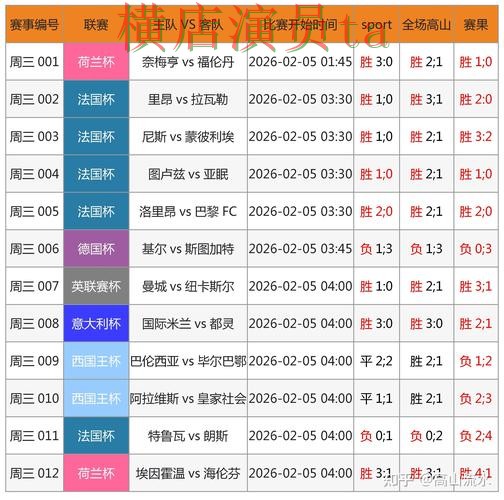 世界杯竞猜平台推荐合集:覆盖用户反馈与入口方式 - 世界杯数据 世界杯竞猜平台推荐合集:覆盖用户反馈与入口方式 - 世界杯数据