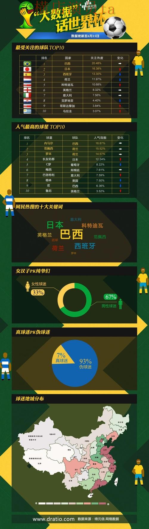 世界杯投注平台合集推荐报告:速度测试与实际体验总结 - 世界杯数据 世界杯投注平台合集推荐报告:速度测试与实际体验总结 - 世界杯数据