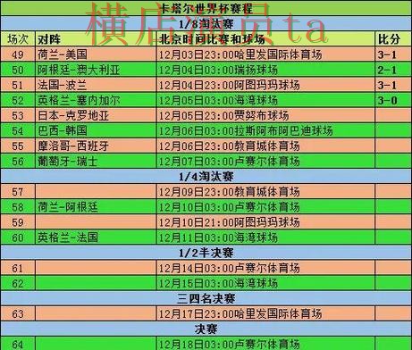 世界杯竞猜入口盘点分析合集:覆盖玩法指南与入口方式 - 世界杯全球总决赛 世界杯竞猜入口盘点分析合集:覆盖玩法指南与入口方式 - 世界杯全球总决赛