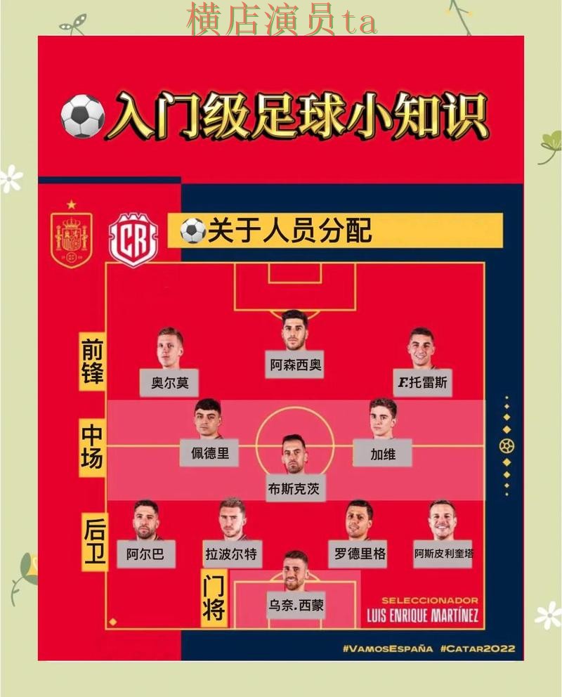 世界杯竞猜入口玩法指南怎么选？深度评测给你答案（World Cup 2026）