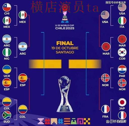 世界杯竞猜网站揭秘合集：覆盖稳定性评测与入口方式 - 世界杯全球总决赛